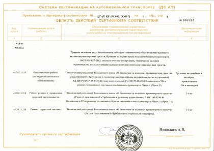 Сертификат соответствия ДС АТ: Область действия